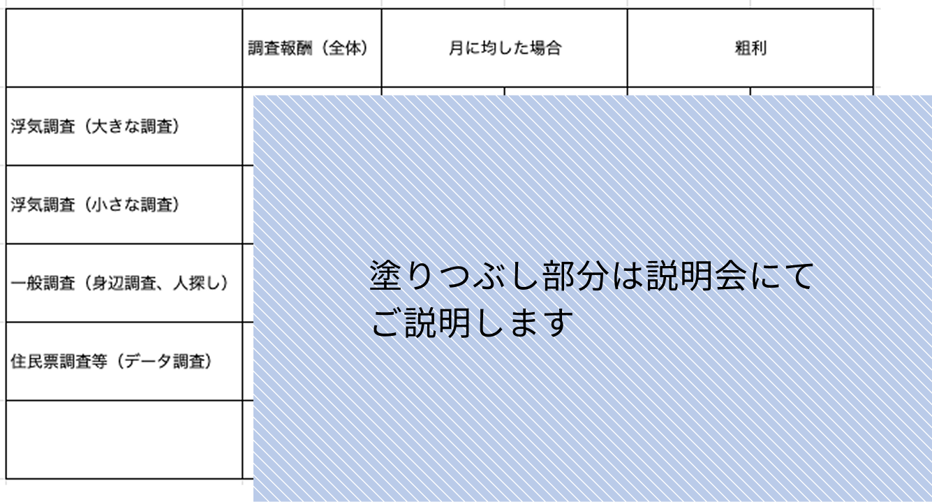 説明会にてご説明します
